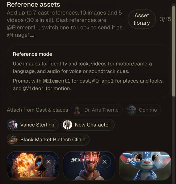 Kling 4 reference panel in Frameliq showing a storyboard frame tagged @Image1 and two cast members tagged @Element1 and @Element2